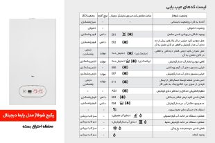 پکیج شوفاژدیواری بوتان مدل پارما دیجیتال و پرلاپرو با محفظه احتراق بسته 