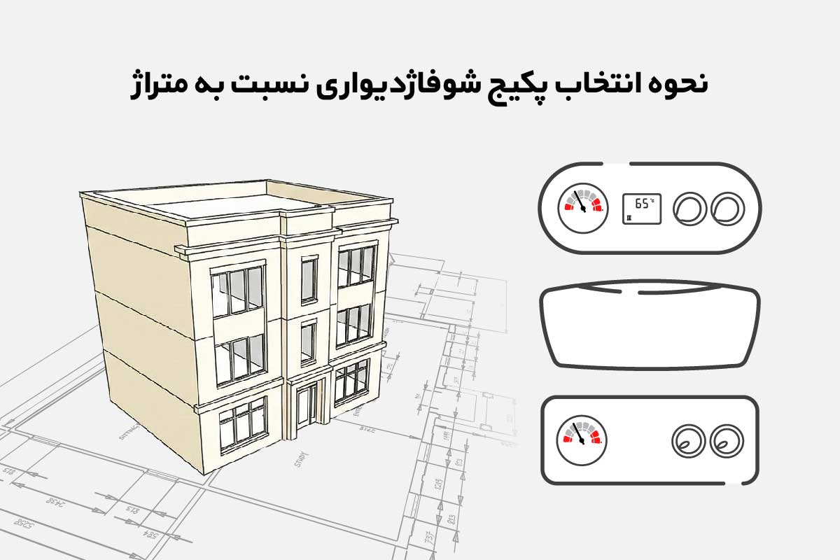 نحوه انتخاب پکیج شوفاژدیواری نسبت به متراژ