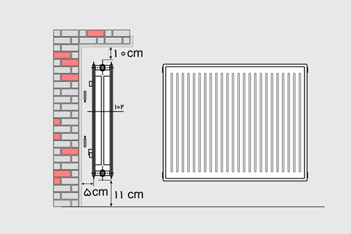 فاصله‌های مورد نیاز نصب رادیاتور پنلی